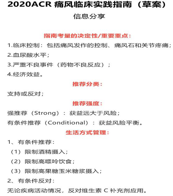 昨天，，，，，美国风湿病学术年会（ACR）宣布了2020ACR痛风临床实践指南（草案）